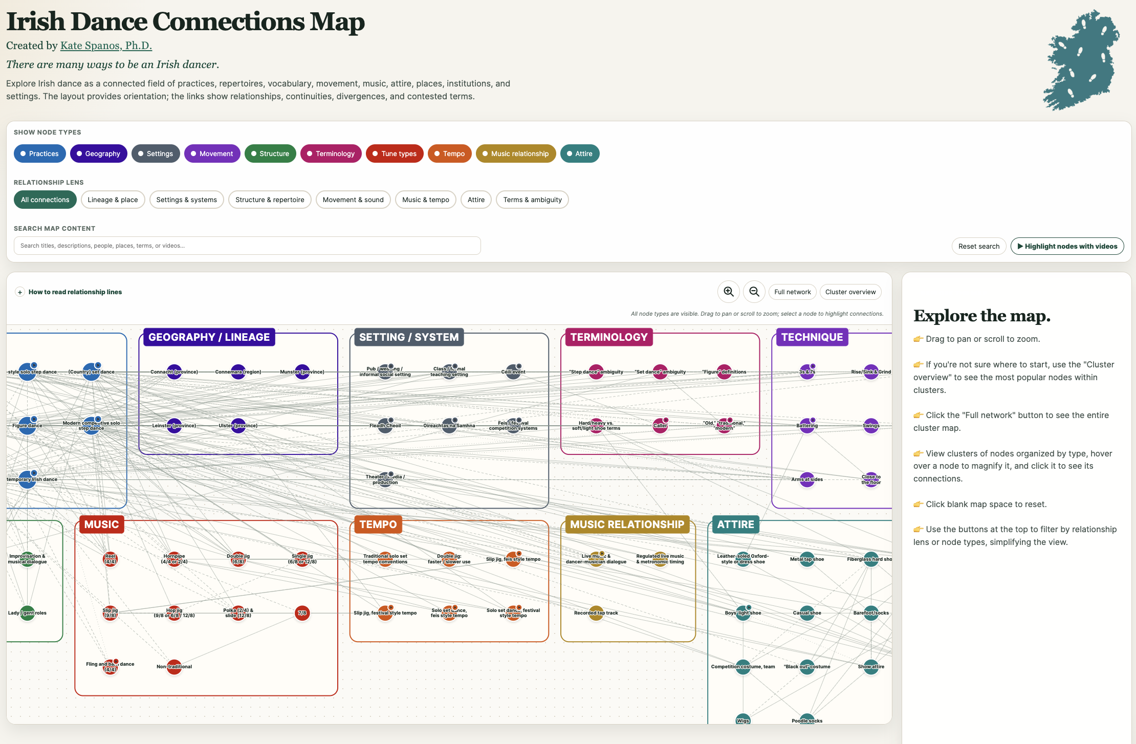 Toward a Map of Irish Dance Connections